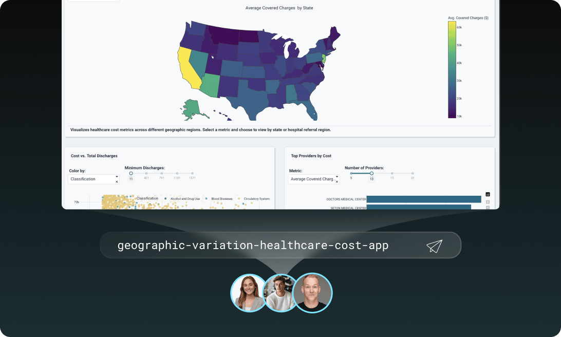 plotly cloud team sharing for collaborative data analytics