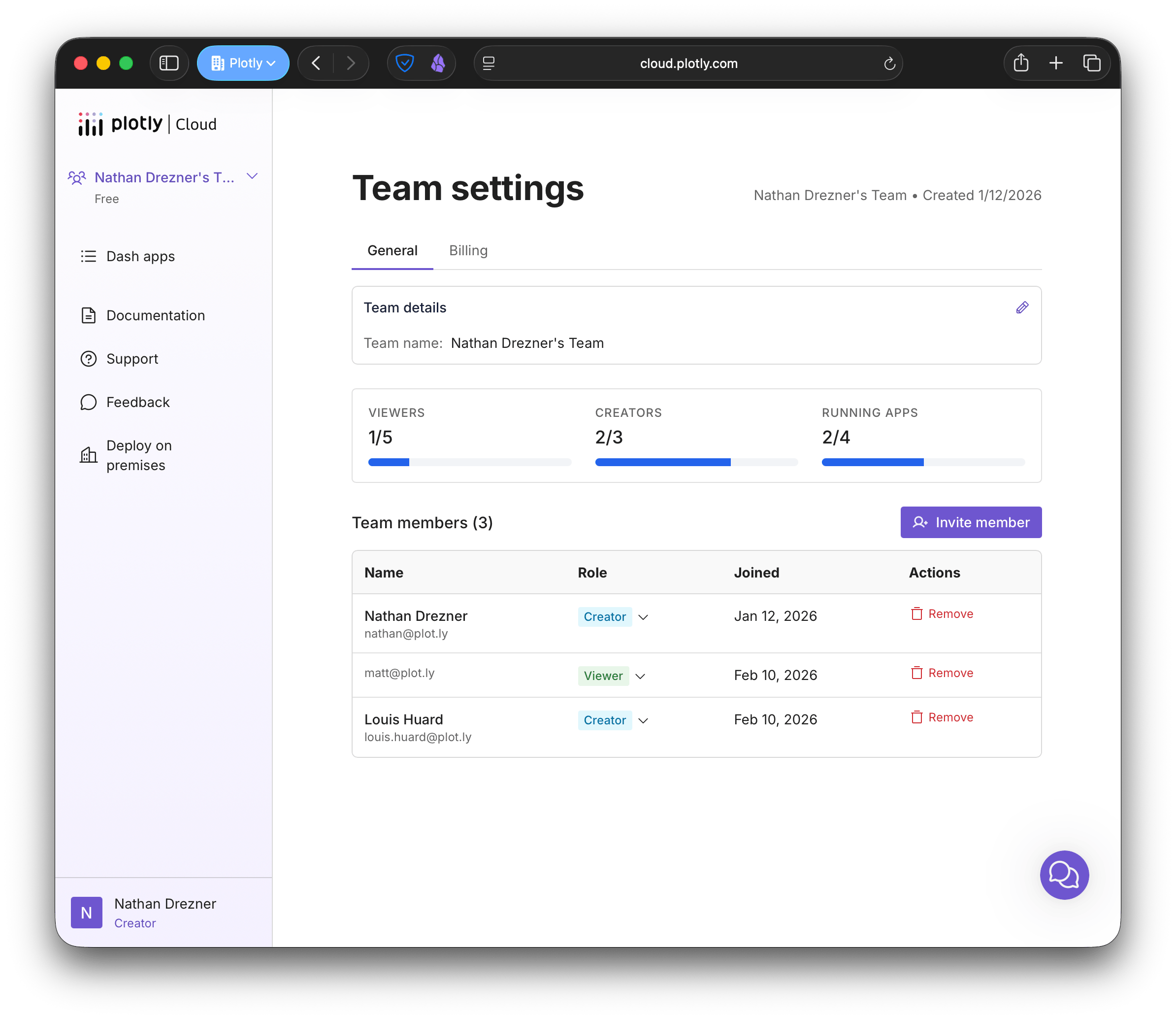 team management plotly cloud